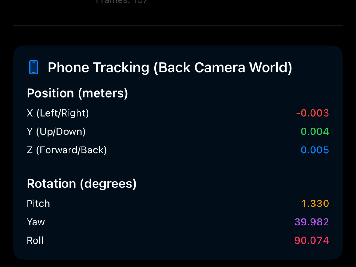 Thesis Progress Update&nbsp;4